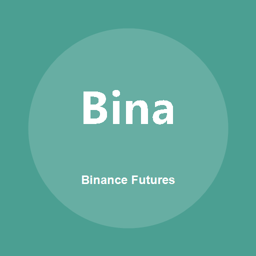 Binance Futuresのロゴ
