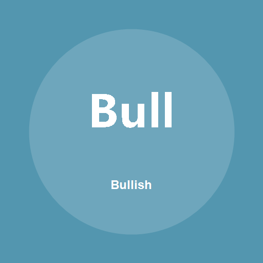 Bullishのロゴ