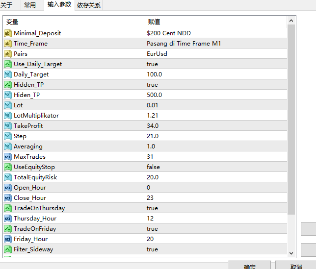 Euro Scrape Fix-V1.0の製品画像