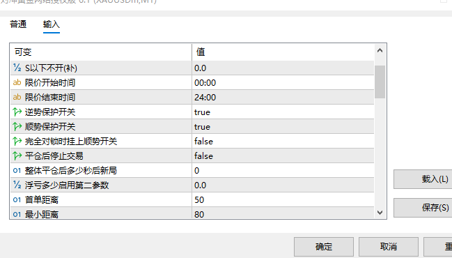 ゴールドヘッジネットワーク認証版